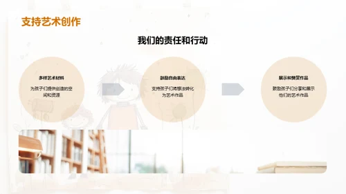 艺术教育与幼儿发展