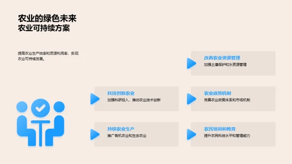 农学视角下的农业挑战