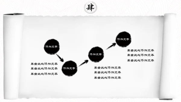 中国风水墨书卷画卷通用PPT