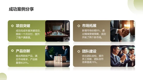 绿色商务风年度工作目标达成情况分析PPT模板
