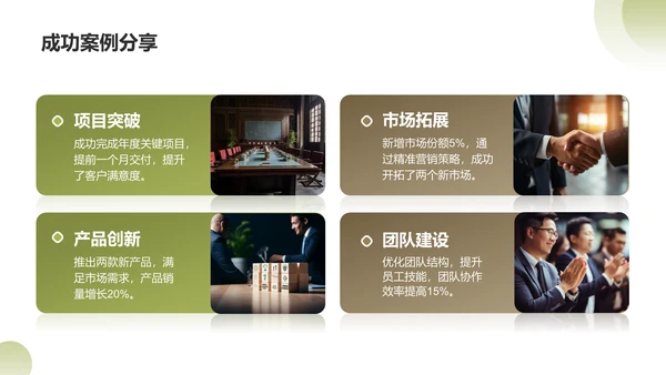 绿色商务风年度工作目标达成情况分析PPT模板