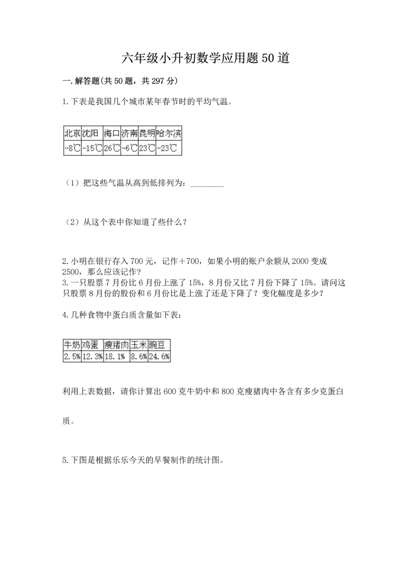 六年级小升初数学应用题50道（名校卷）.docx
