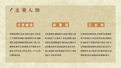 经典文学小说赏析大卫科波菲尔通用PPT