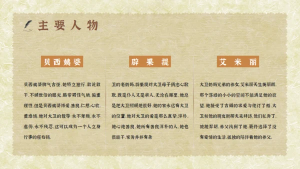 经典文学小说赏析大卫科波菲尔通用PPT