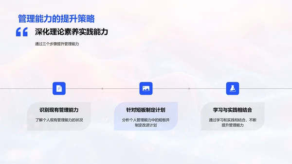 新时代管理学解析PPT模板
