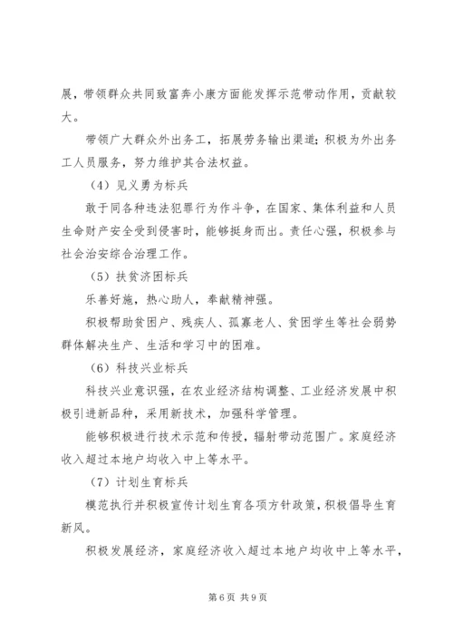 街道办事处评选十佳农民活动方案 (3).docx