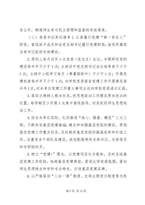 学院党建工作责任清单.docx