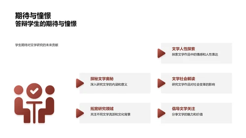 文学塑世观研究报告PPT模板