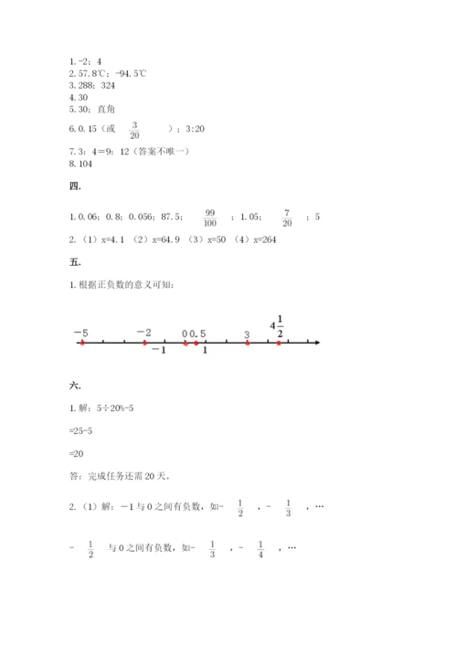 苏教版六年级数学小升初试卷含答案（b卷）.docx