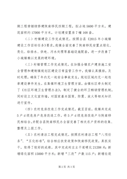 乡镇小城镇建设规划工作总结.docx