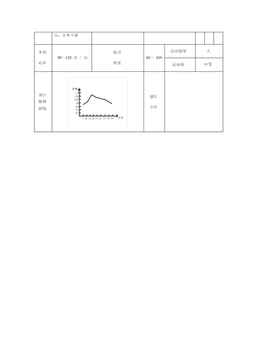 肩肘倒立教案