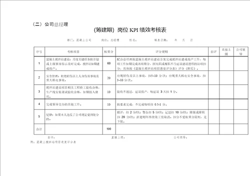 混凝土公司搅拌站KPI绩效考核方案