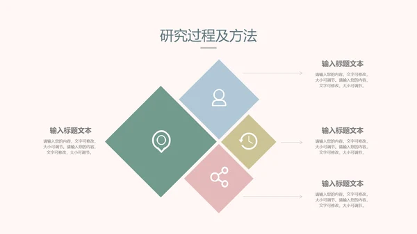 毕业答辩大学毕业论文答辩PPT模版