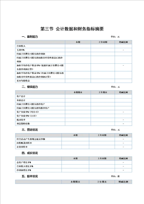 年报模板工商类