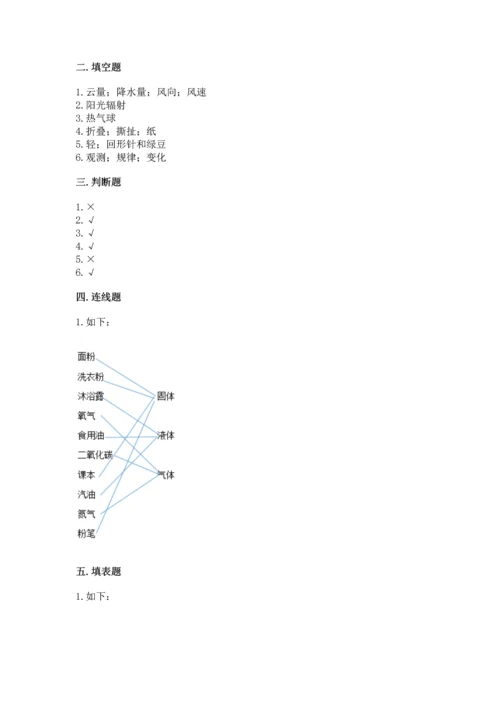 教科版三年级上册科学期末测试卷带答案（培优b卷）.docx