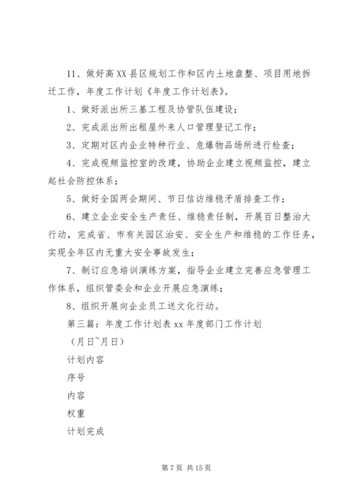 月度工作计划表(精选多篇).docx