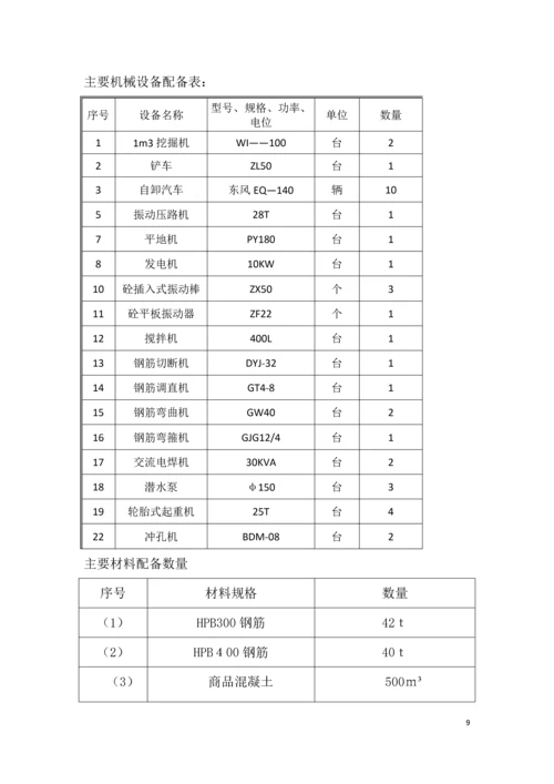 小型路桥工程施工方案.docx