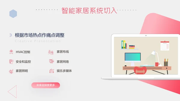 扁平智能家居可行性研究报告ppt模板