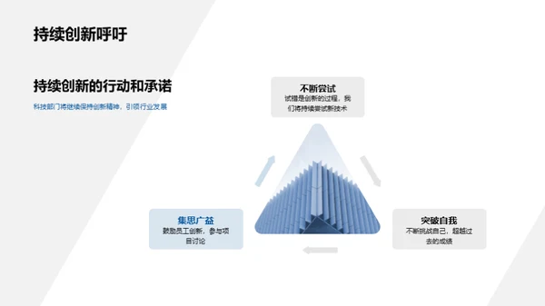 科技部门月度汇报