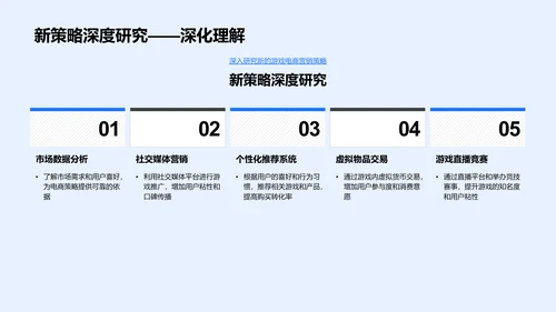 游戏电商新策略报告PPT模板