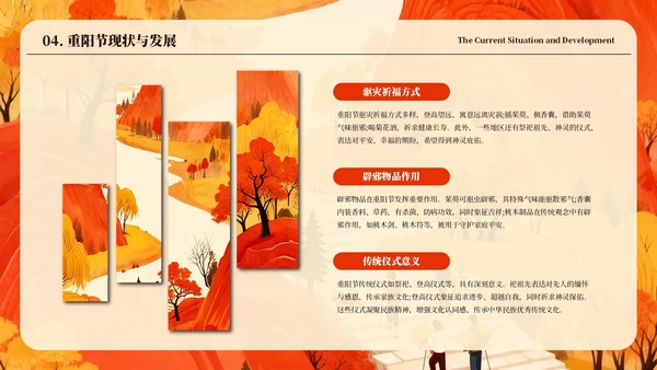 橙色中国风重阳节介绍PPT模板