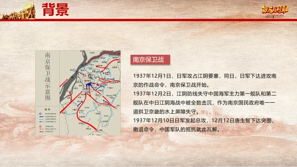 国家公祭日南京大屠杀纪念日教学PPT课件