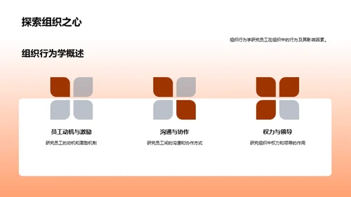 管理学探究