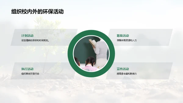 绿色生活从我做起
