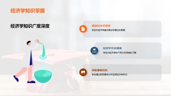 专科经济学研究解析