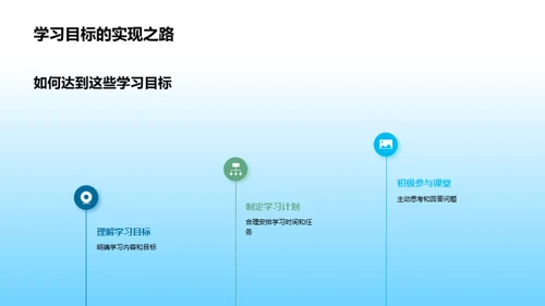 掌握初一数学之道