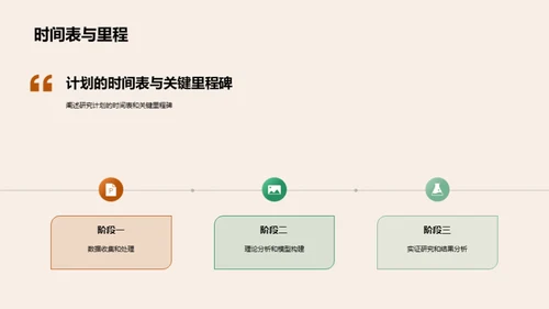 经济学研究进阶