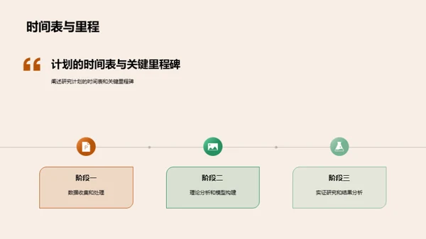 经济学研究进阶