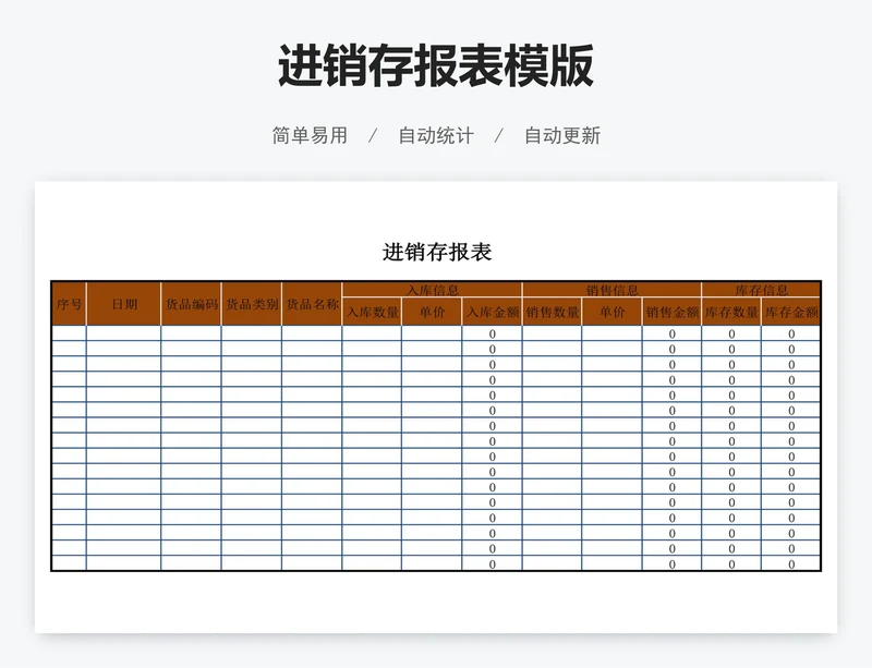 进销存报表模版