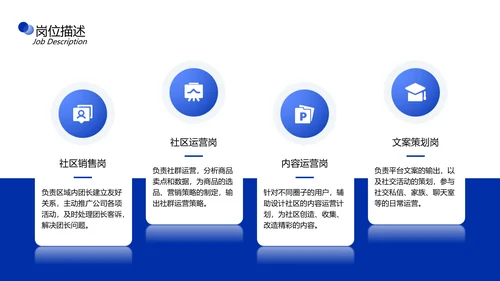 校园招聘蓝色简约商务风PPT