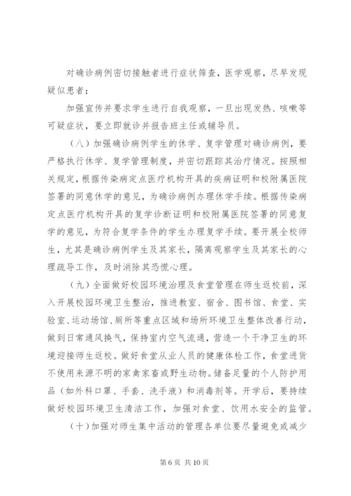 学校肺炎疫情应急预案总结.docx
