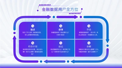 蓝紫色渐变风并列关系页