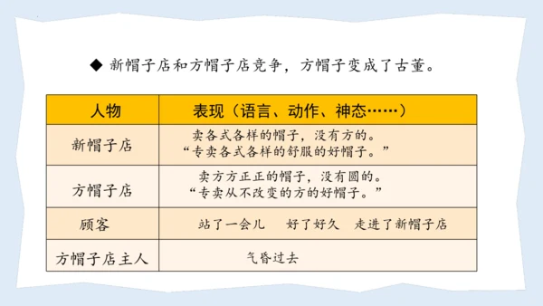 统编版三年级语文下册大单元教学第八单元教学课件-