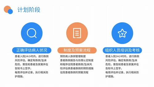 医院护理pdca品管圈案例汇报PPT模板