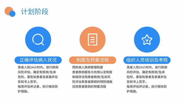 医院护理pdca品管圈案例汇报PPT模板