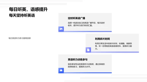 英语听力提升策略PPT模板