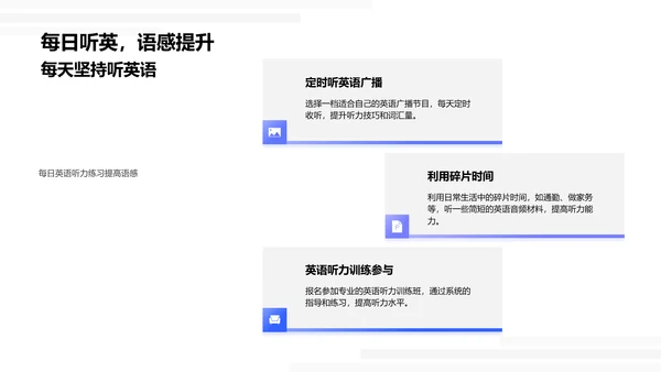 英语听力提升策略PPT模板