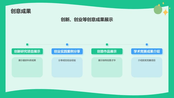 绿色插画风大学生期末学习成果汇报PPT模板