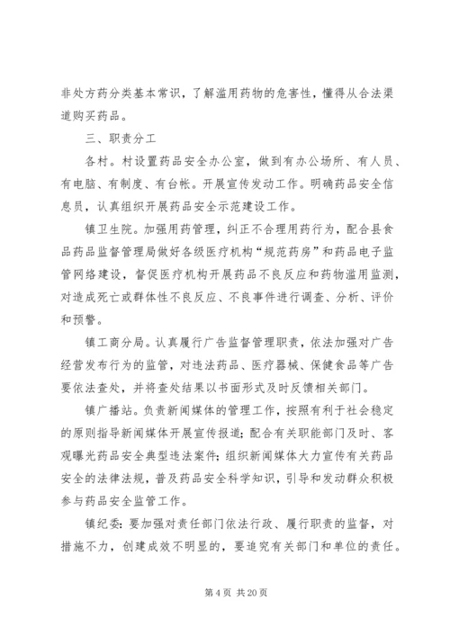药品示范乡镇创建工作方案.docx