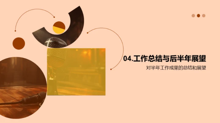 媒体业务半年回顾