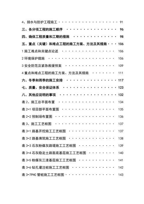 目录