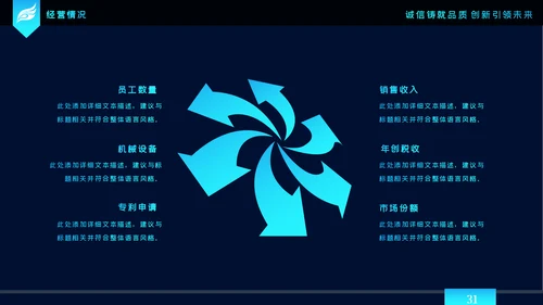 2020科技企业公司简介企业宣传ppt模板