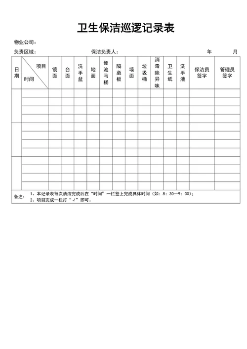 卫生保洁巡逻记录表