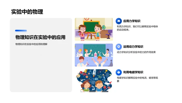 物理实验教学演示