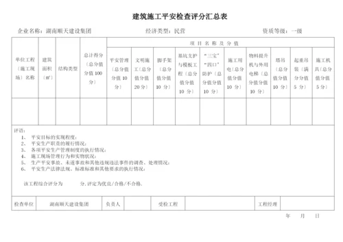 jgj59-99建筑施工安全检查评分表.docx