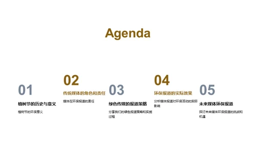 植树节与绿色报道